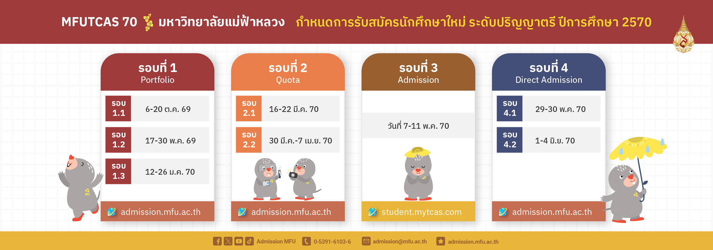 TCAS70 รอบที่ 1.1